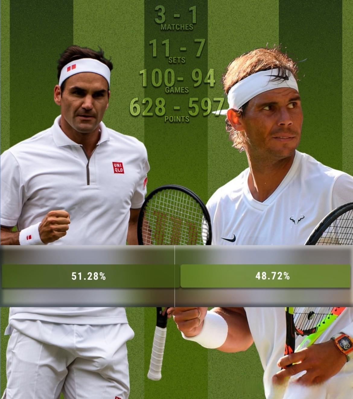 爱游戏体育费德勒连续三场比赛得分超过高光表现洛杉矶快船内部沟通备战NBA总决赛之后，马赛更衣室发声备战全明星赛的简单介绍